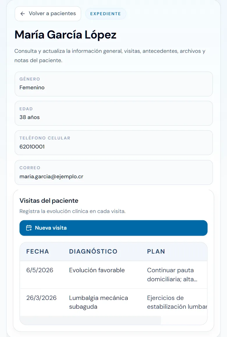 Ficha de un paciente en el celular: sus visitas con diagnóstico y plan.